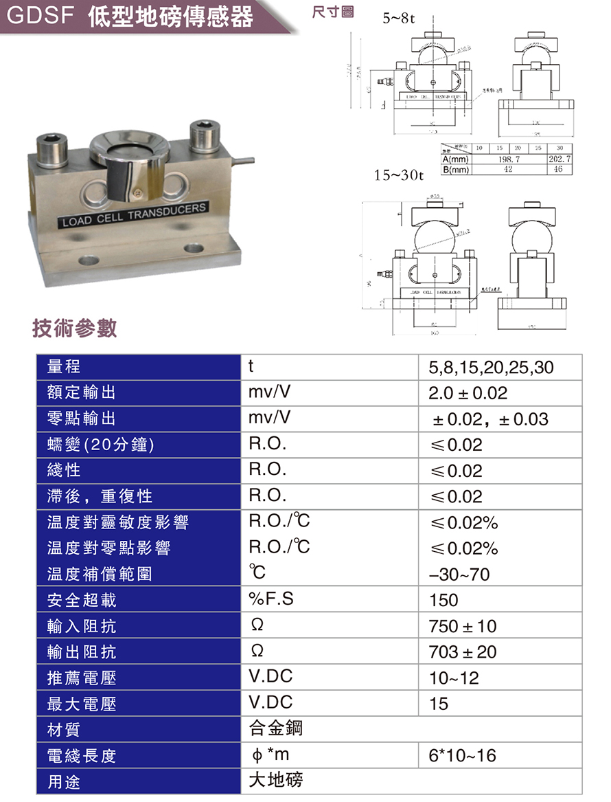 GDSF低型地磅傳感器