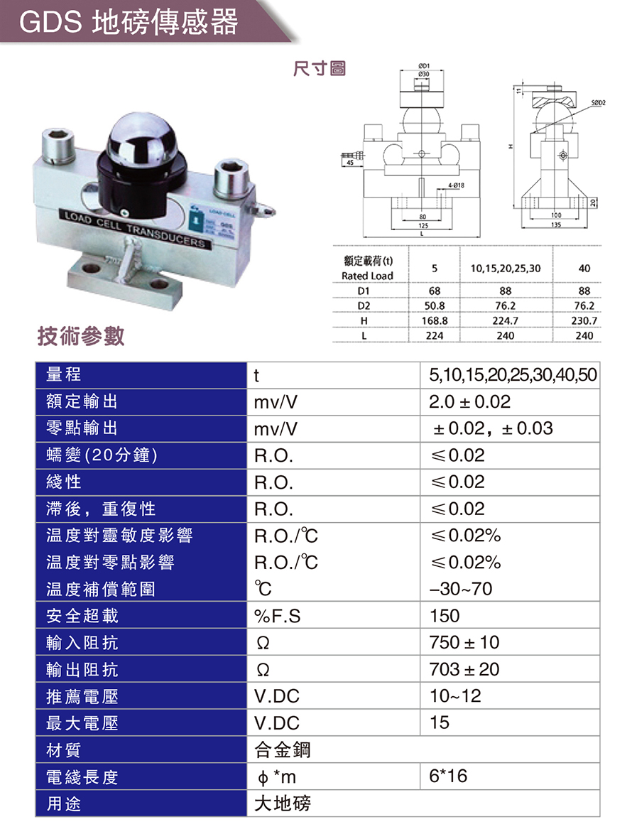 GDS地磅傳感器